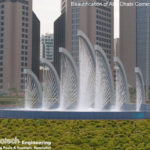 Abu Dhabi Corniche